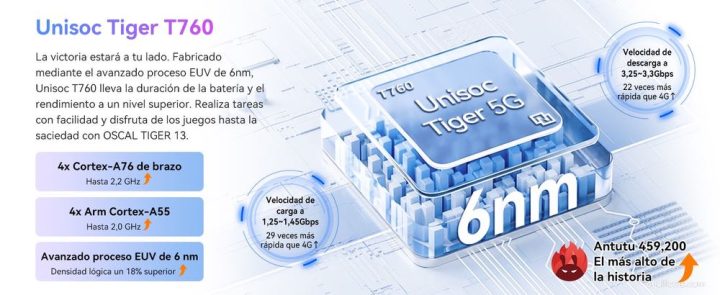 Este móvil lo tiene todo y cuesta menos de 140€. Conoce el OSCAL Tiger 13 7 oscal tiger 13