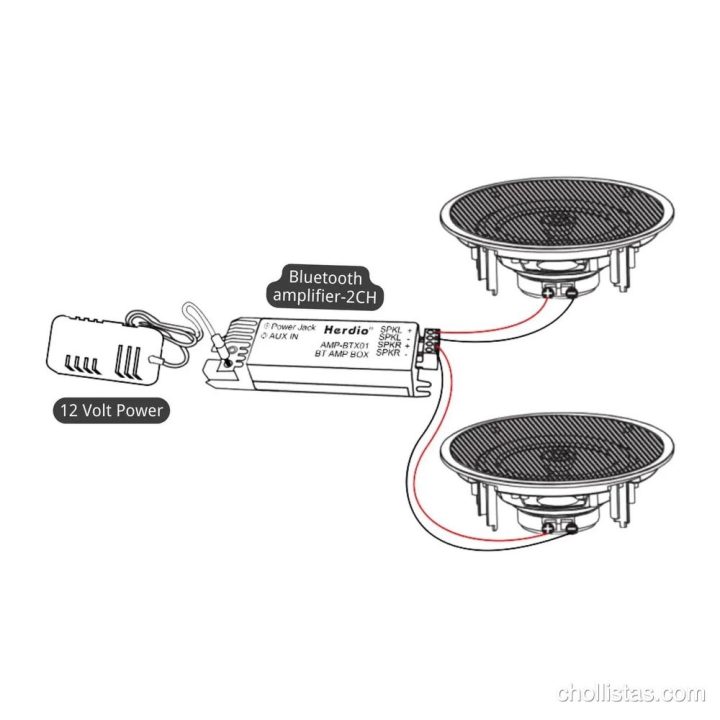 Herdio HCS628: Analizamos el chollo del año en sonido que se integra en tu casa por 80 euros 3 Review Herdio HCS628