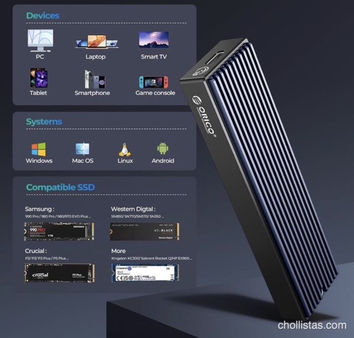 ORICO M2PVM: La Carcasa SSD M.2 Definitiva
