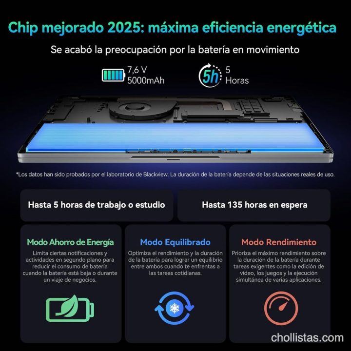 Blackview Acebook 6: ¿El chollo tecnológico del año o una trampa para entendidos? 6 Review Blackview Acebook 6