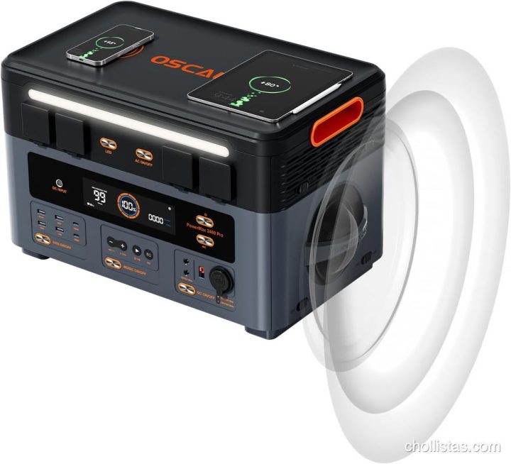 Review Oscal PM2400Pro: La bestia energética que redefine el juego por 925 euros 1 Review Oscal PM2400Pro