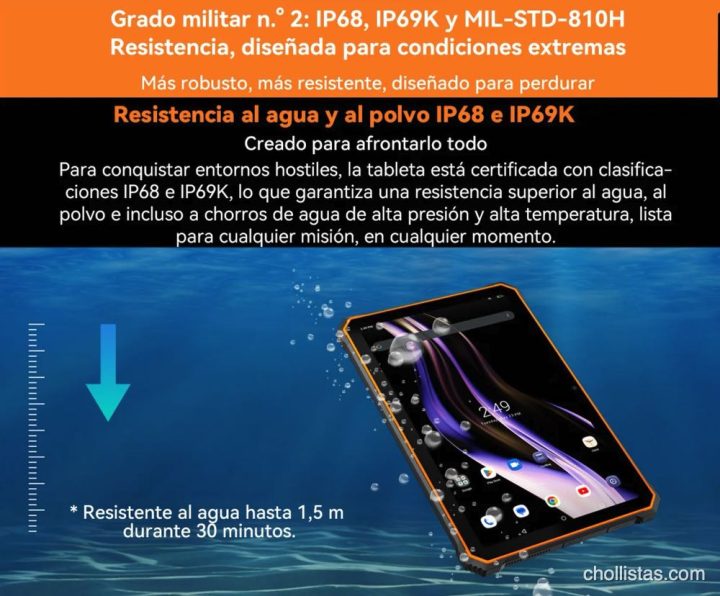 Review Blackview Active 5