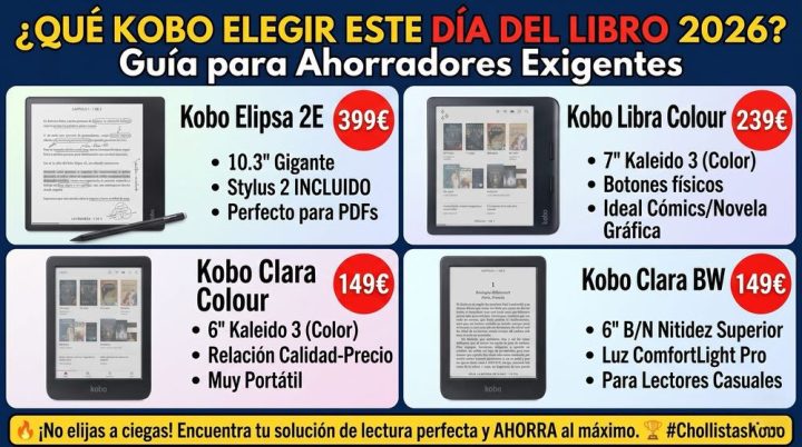 Olvídate de Kindle: El brutal salto tecnológico en estos eReaders de Kobo que van a arrasar este Día del Libro 13 Olvídate de Kindle: El brutal salto tecnológico en estos eReaders de Kobo que van a arrasar este Día del Libro