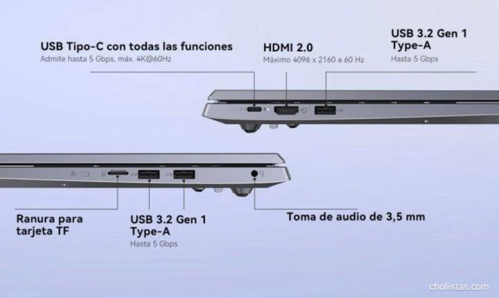 ¿Cansado de dejarte la vista en pantallas enanas? Probamos el Blackview AceBook 10: un titán de 18,5 pulgadas y 16GB de RAM que tumba a sus rivales por menos de 400 euros