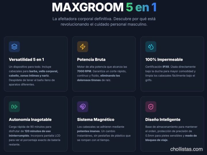 ¡Adiós al vello rebelde! Probamos la MAXGROOM 5 en 1, la afeitadora corporal definitiva que sorprende por menos de 40 euros