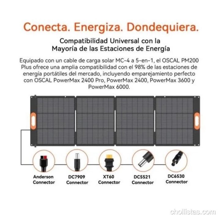 He probado el panel solar OSCAL PM200 Plus: energía infinita para tus viajes y un descuento que parece un error