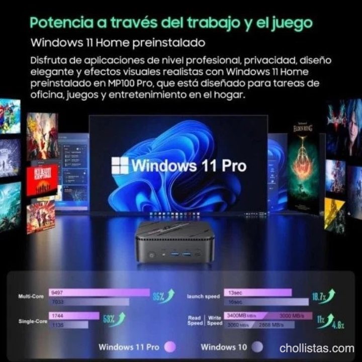 Adiós a tu viejo ordenador gigante: El Blackview MP100 Pro es el Mini PC definitivo y su precio te dejará sin palabras