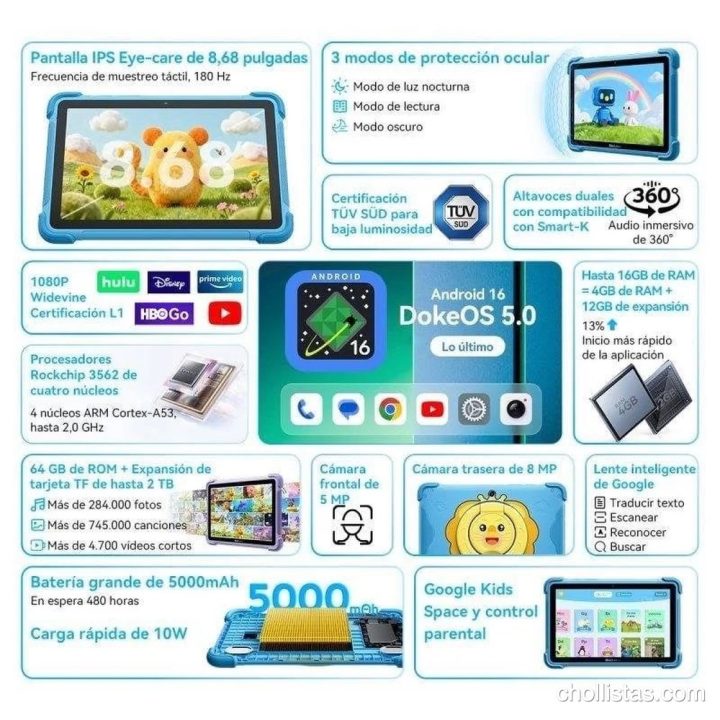 He probado la Blackview Link 1 Kids y no entiendo cómo cuesta solo 84 euros: La tablet definitiva para tus hijos