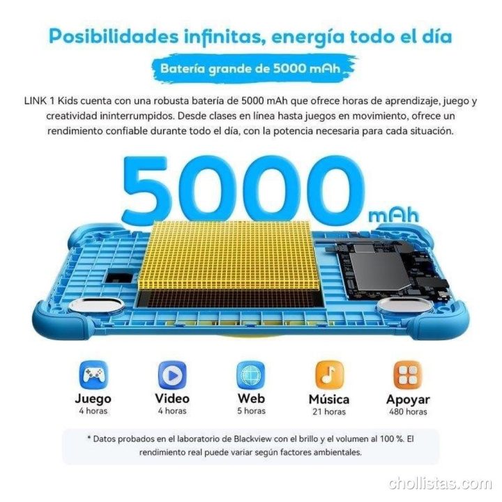 He probado la Blackview Link 1 Kids y no entiendo cómo cuesta solo 84 euros: La tablet definitiva para tus hijos