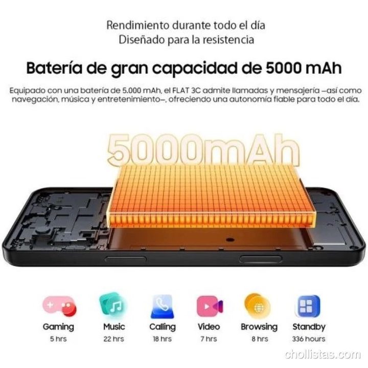OSCAl Flat 3c