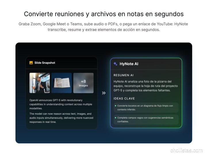 ¿El fin de tomar apuntes a mano? Probamos HyNote, la IA gratuita que transcribe, resume y exprime tus reuniones (¡y YouTube!)