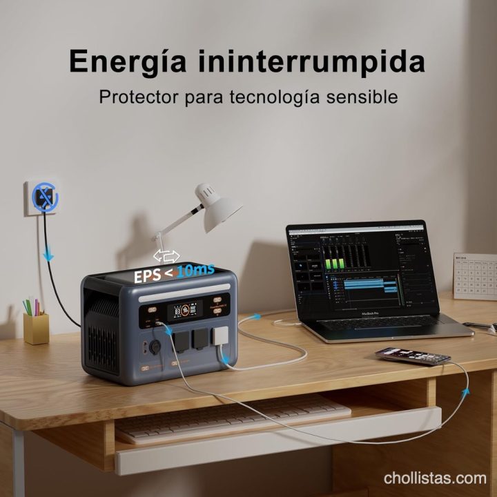 ¡Adiós a los apagones! La brutal OSCAL PowerMax1800SE tumba su precio a la mitad y es la locura del momento