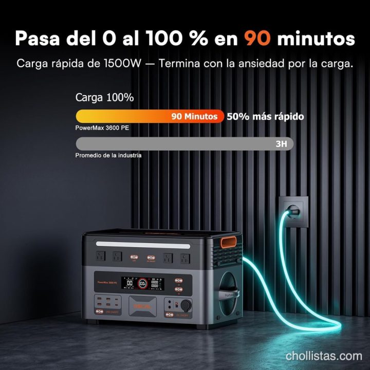 He probado la brutal OSCAL 3600PE y es un escándalo: la estación de energía definitiva tumba su precio hoy