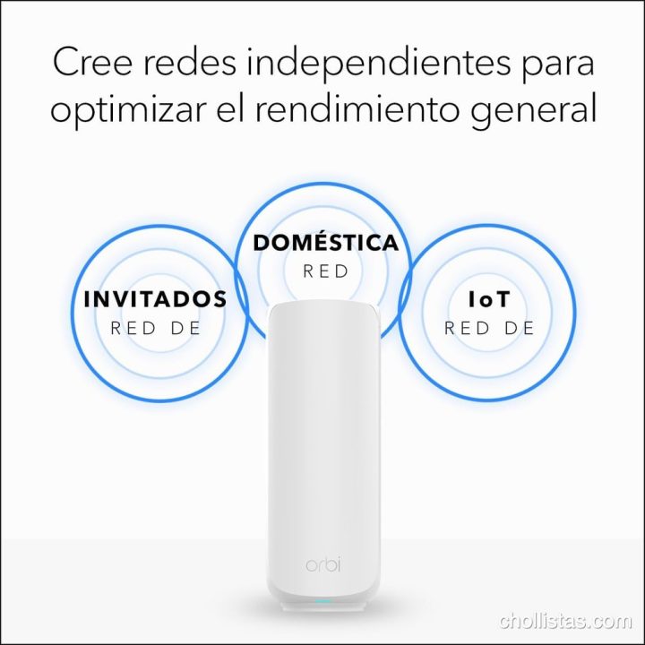 Esquema del router Orbi creando tres redes independientes: doméstica, de invitados y de IoT