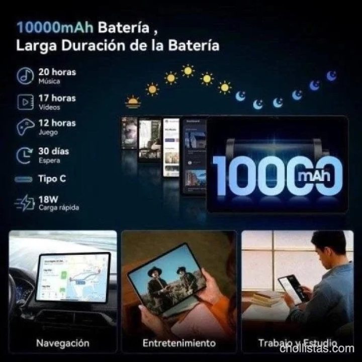 Batería 10000mAh: 20h música, 17h vídeo, 12h juego y 30 días espera. Uso en navegación, entretenimiento y trabajo