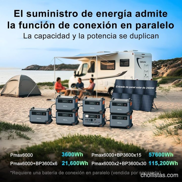 Infografía sobre conexión en paralelo: permite duplicar potencia y ampliar capacidad desde 3600Wh hasta 115.200Wh