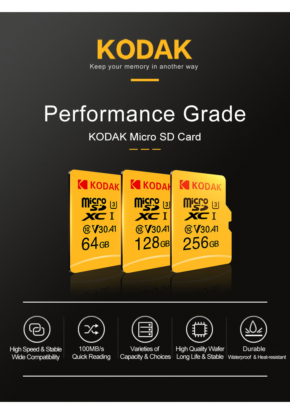 Tarjeta original MicroSD Kodak V30 A1 de 64GB por 8 euros (Cupón Descuento)