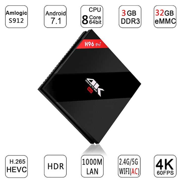 Oferta Android TV Box H96 Pro+ 32GB por 47 euros (Cupón descuento)