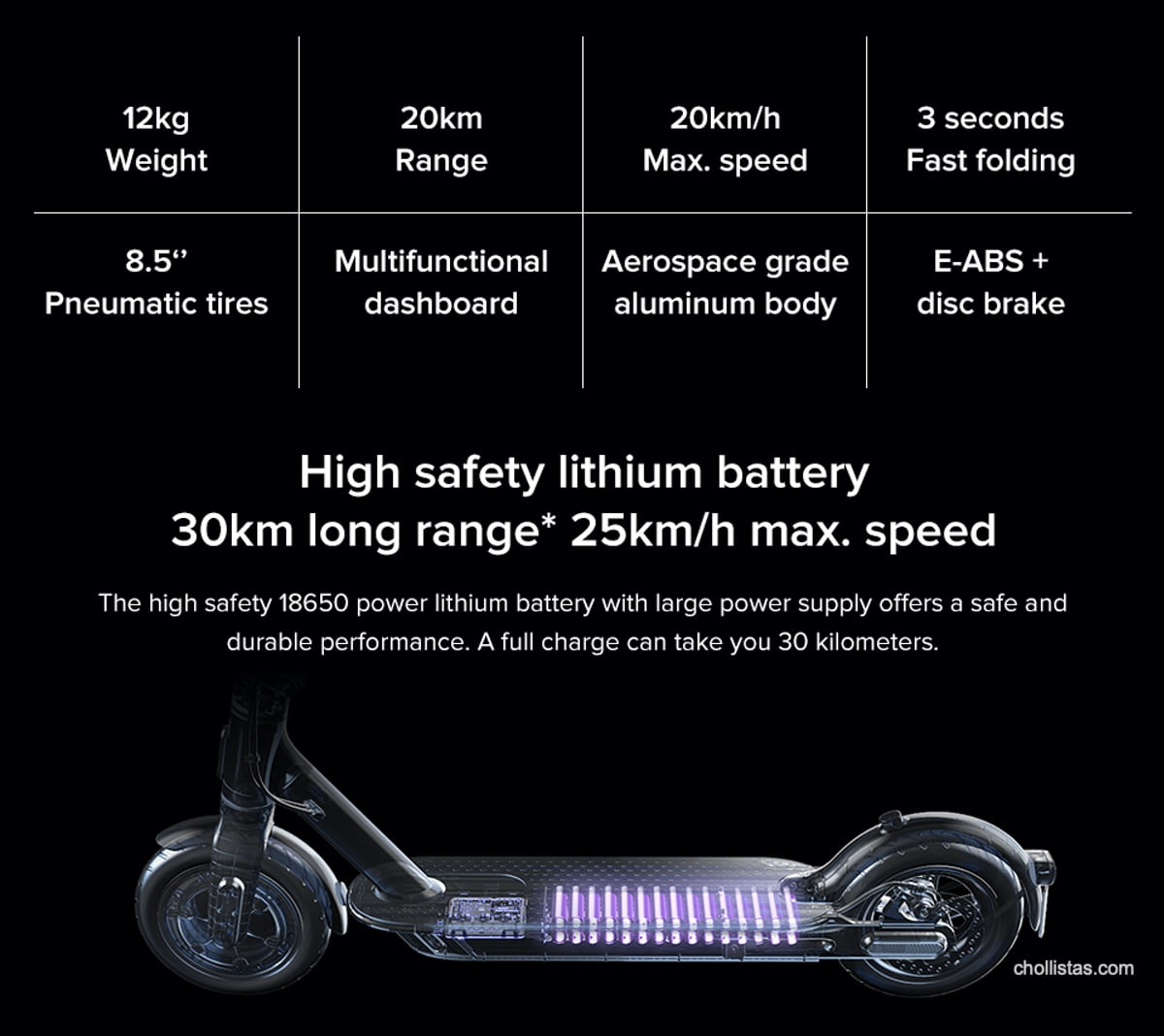 Xiaomi Mijia 1S Scooter de oferta por 356 euros en Amazon