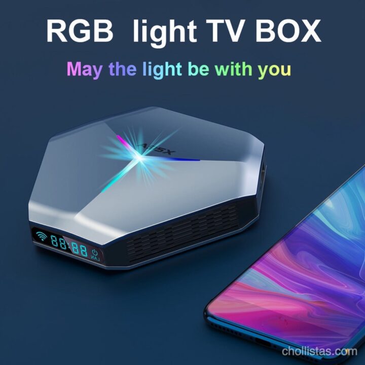 review TV Box Android A95X F4