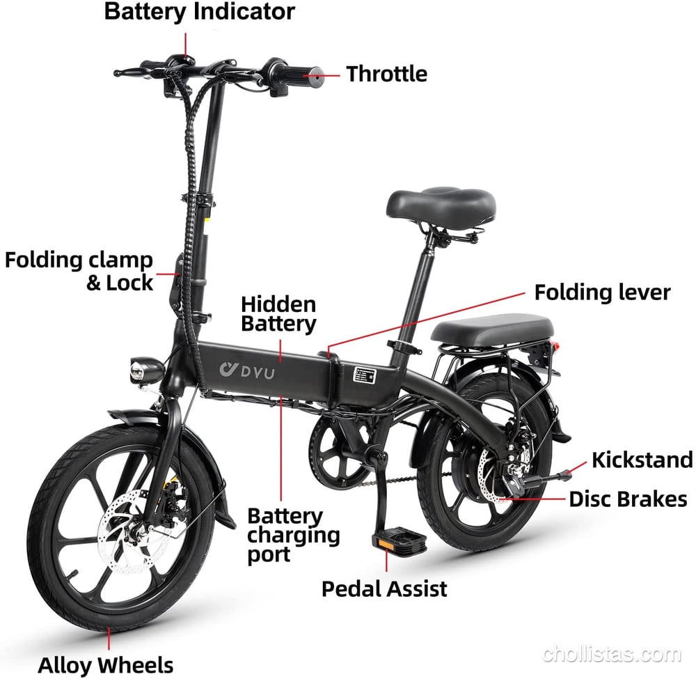 Descubre todo sobre la DYU A1F y sus características sostenibles y ...