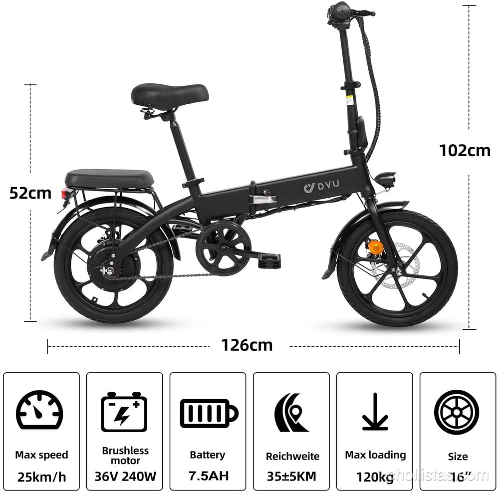 Descubre todo sobre la DYU A1F y sus características sostenibles y ...