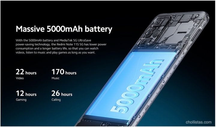 Review Xiaomi Redmi Note 11S 5G