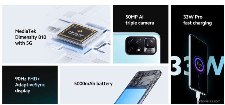 Review Xiaomi Redmi Note 11S 5G