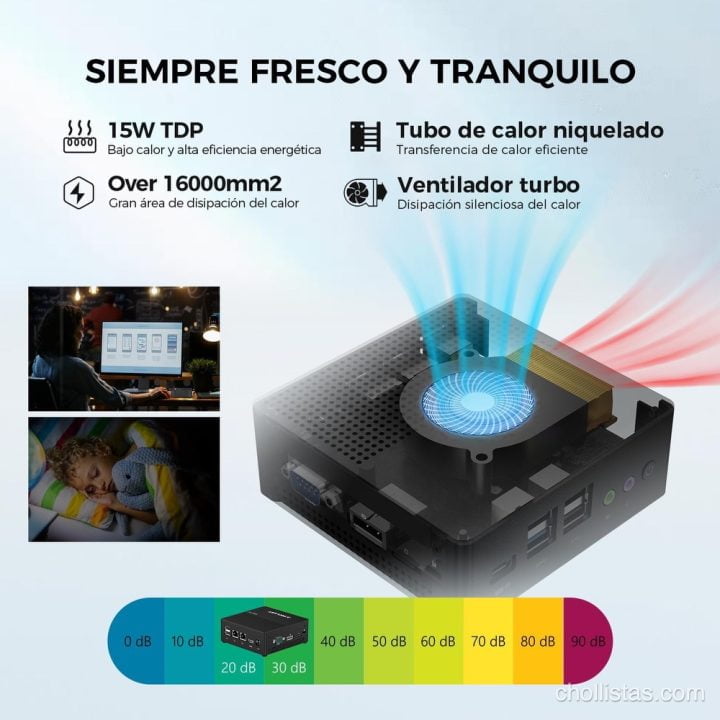 Oferta Teclast N15 Mini PC